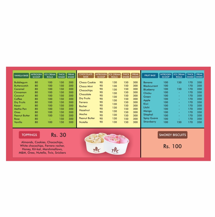 TFC Menu Card